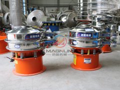 邁能機(jī)械五一放假通知！